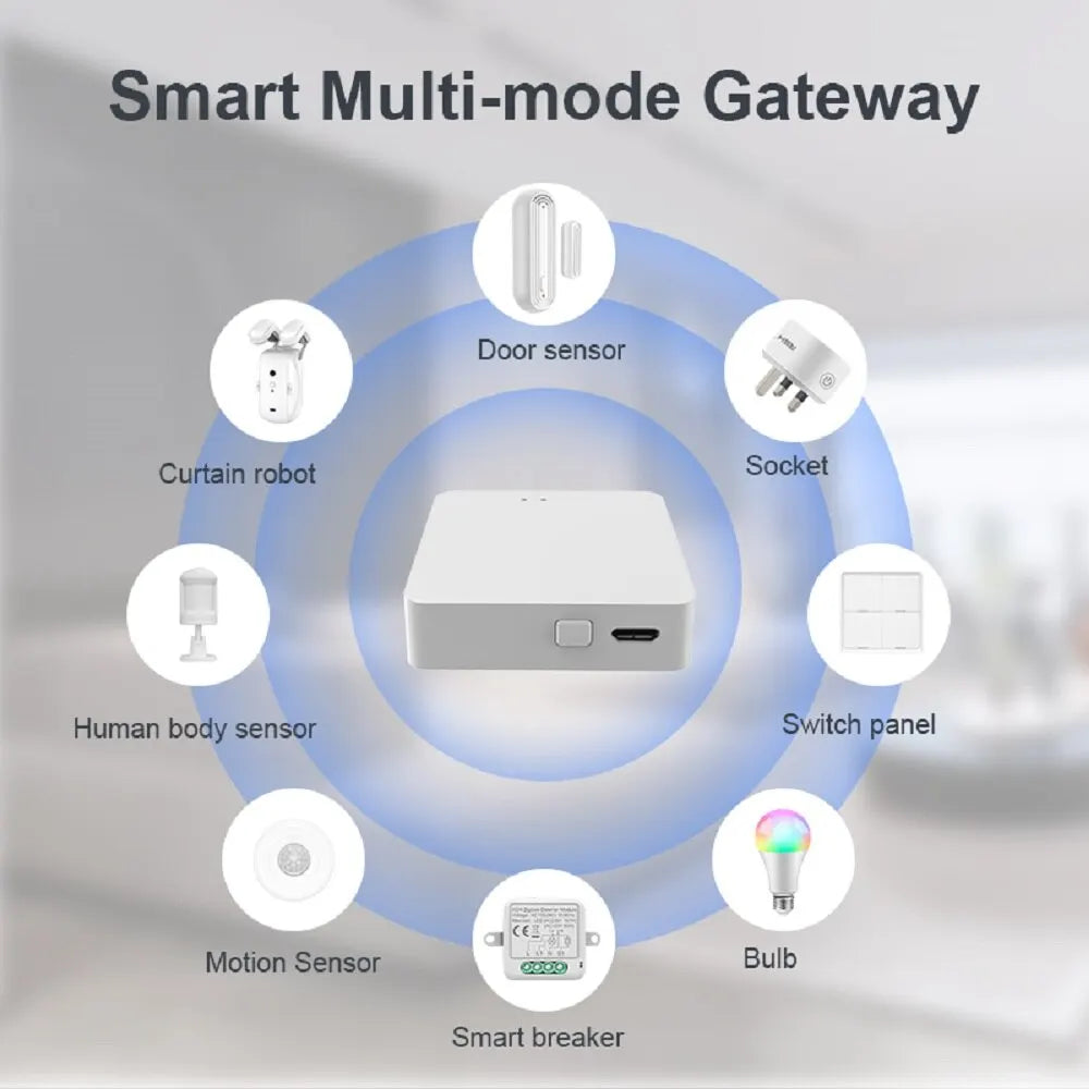 Smart Home Multi-Mode Control Hub