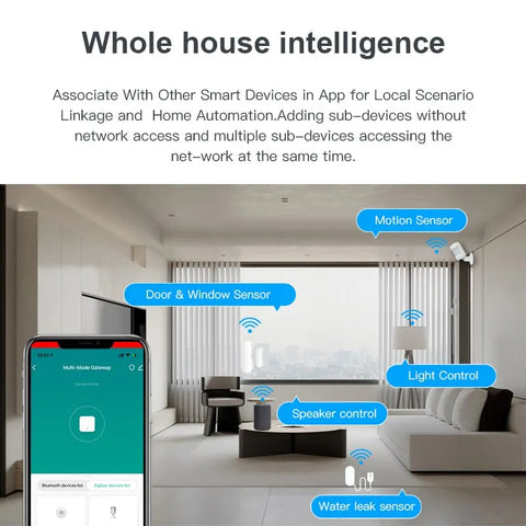 Smart Home Multi-Mode Control Hub