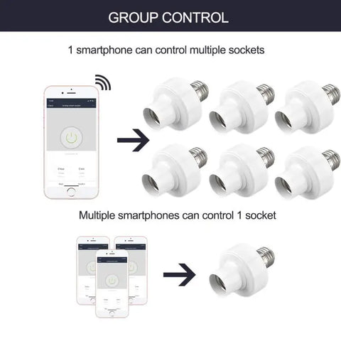 CORUI WiFi Tuya/Smart Life App Smart Light Bulb Adapter Lamp Holder Base E27 E26 Voice Control Work With Alexa Google Home