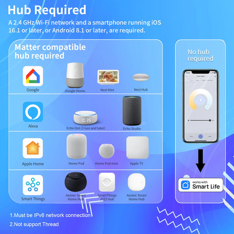 Matter Wifi Smart Light Bulb RGB E26  Led Bulb Smart Home Works With Tuya Voice control Homekit Alexa Google Apple Home