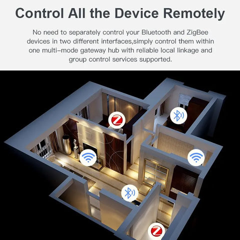 Smart Home Multi-Mode Control Hub